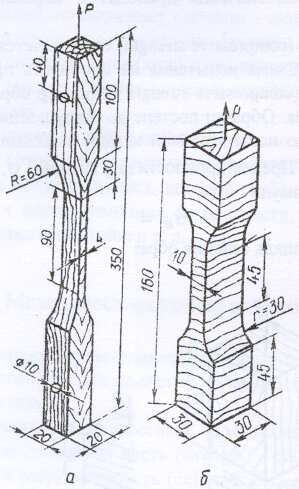 Схема испытания древесины на растяжение: а - вдоль волокон, б - поперек волокон